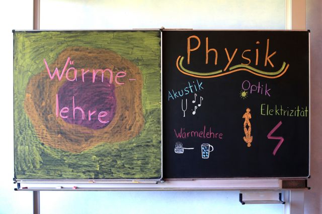 Tafelbild aus dem Physik-Unterricht